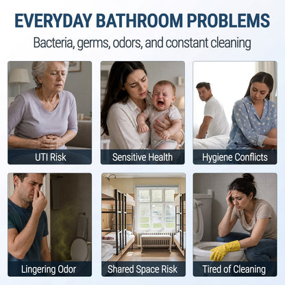 Avenlux™ Lampe de Désinfection Intelligente pour Toilettes